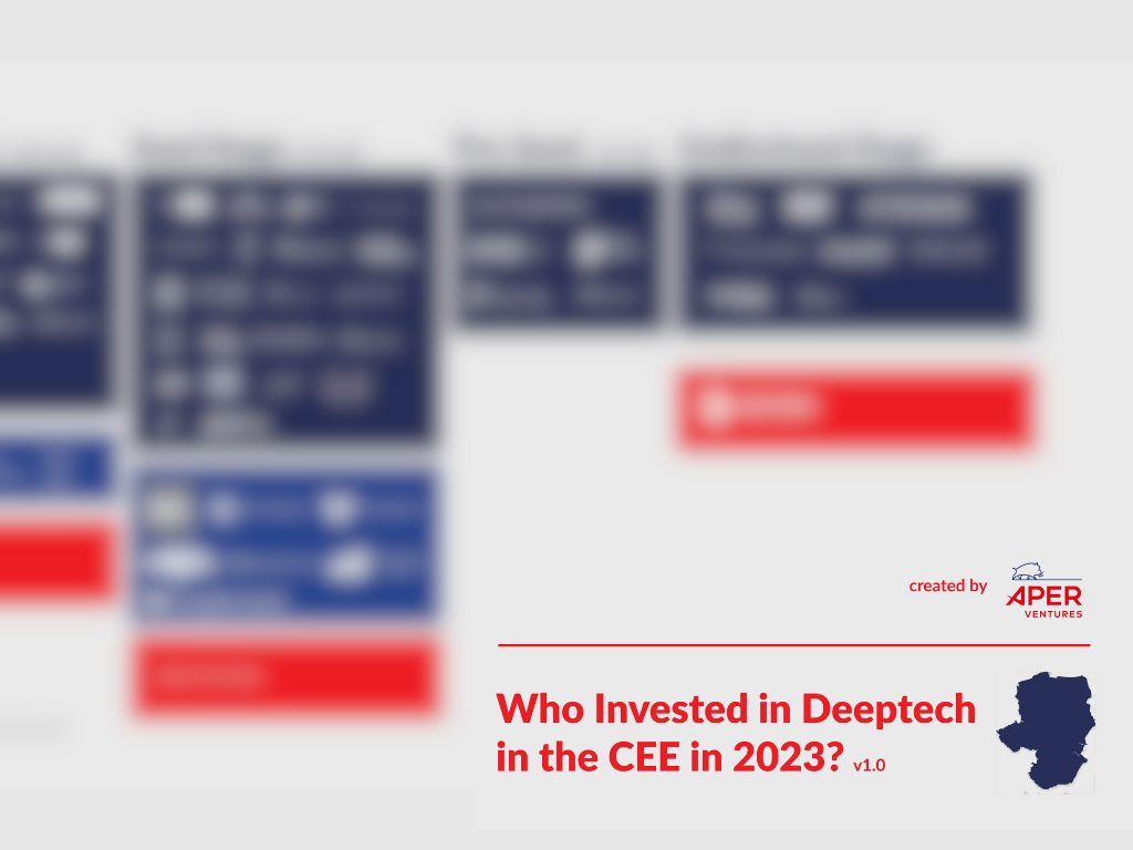 Unpacking the 2023 Investments in Deeptech in Central Europe